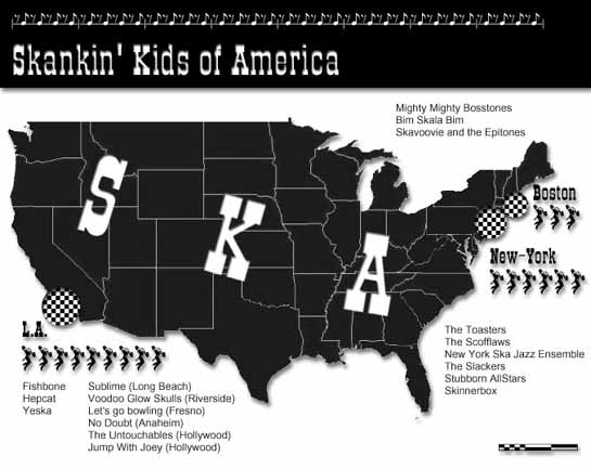 Skanking Usa